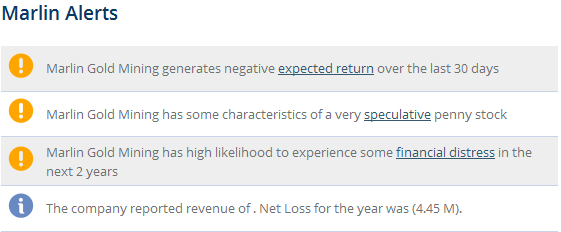 Marlin Gold Mining Ltd